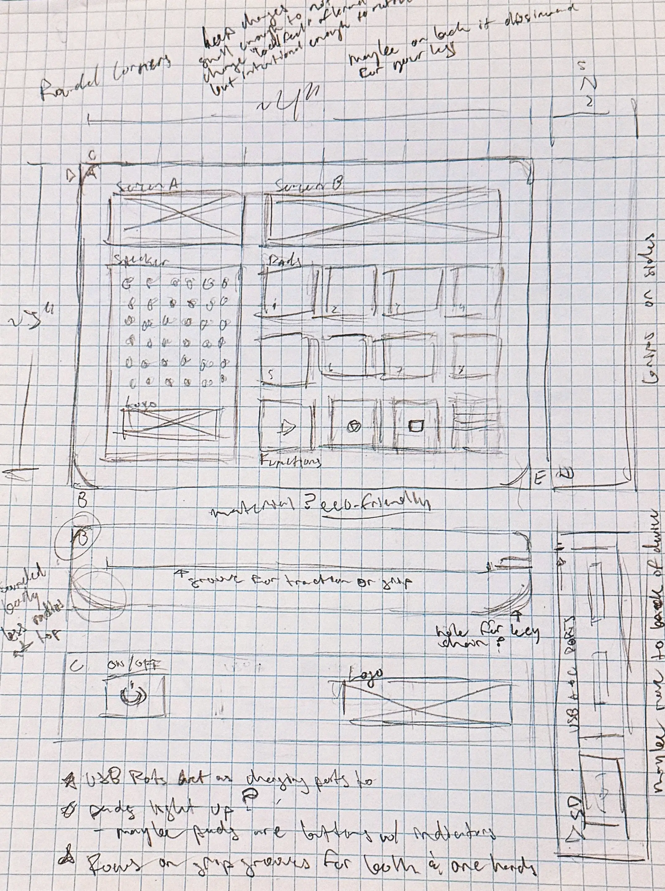 Initial Drafting