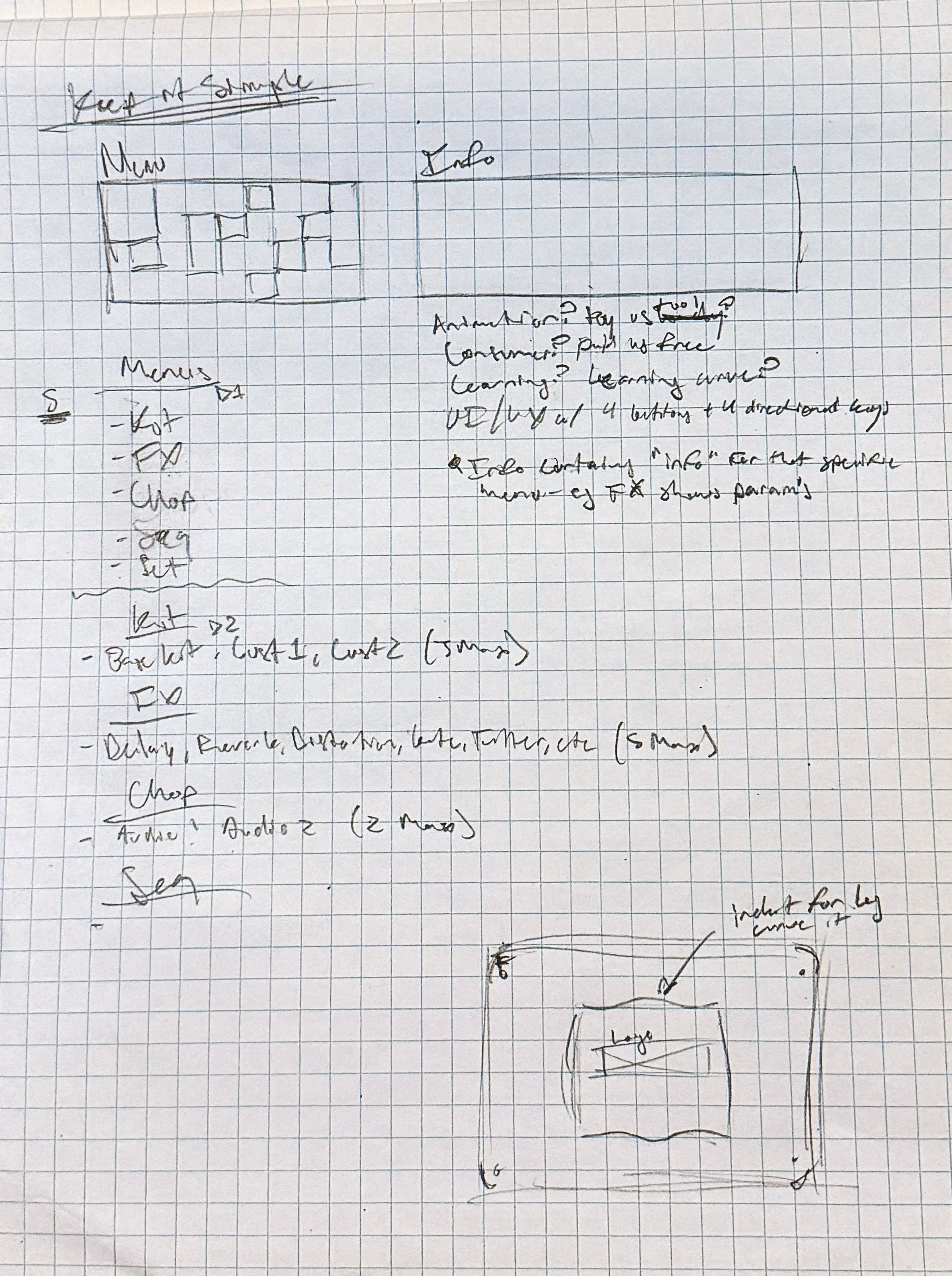 Menu Process